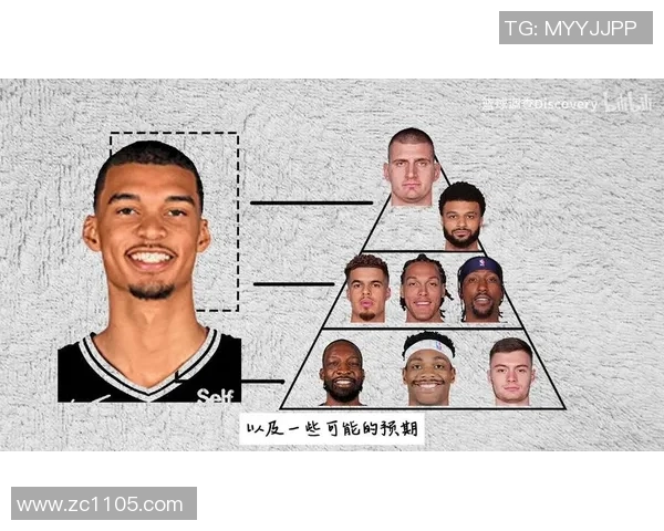 2015年NBA季后赛开拓者与马刺的激烈对决回顾与分析