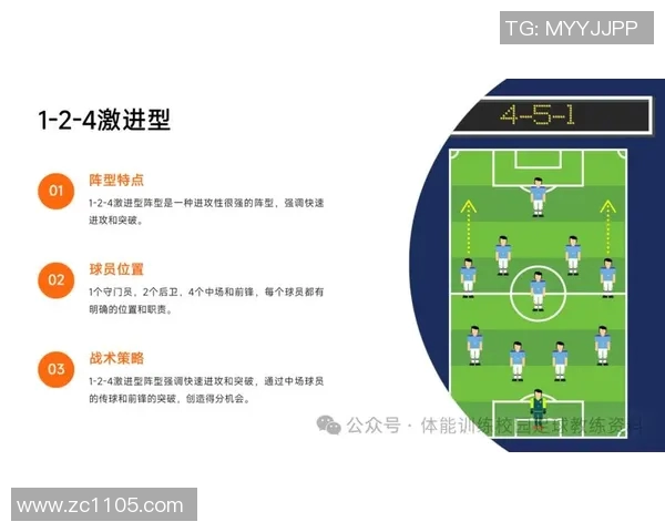 武汉足球队的转换打法深度剖析与战术运用探讨
