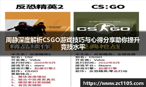 周静深度解析CSGO游戏技巧与心得分享助你提升竞技水平