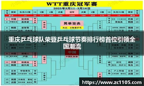 重庆乒乓球队荣登乒乓球节奏排行榜首位引领全国潮流